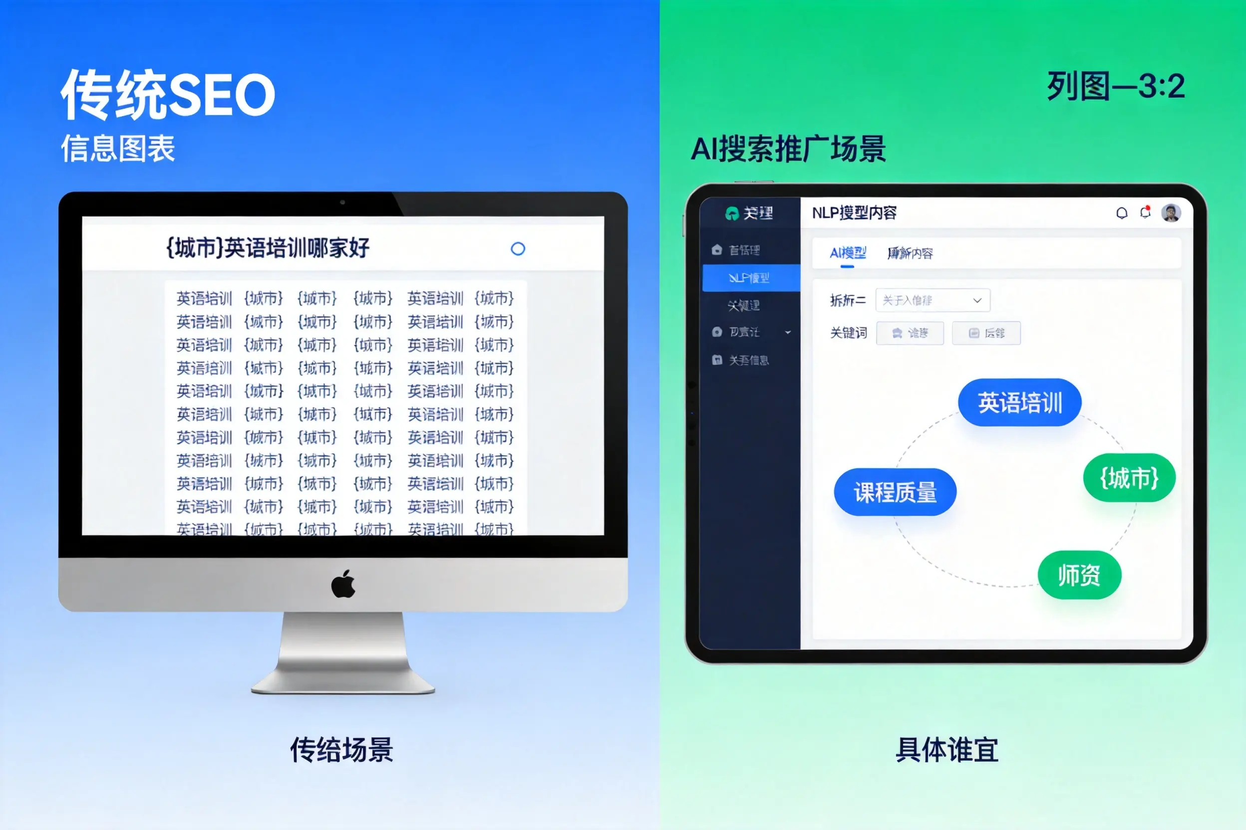 AI搜索推广和传统SEO有何区别?咸宁企业选型指南