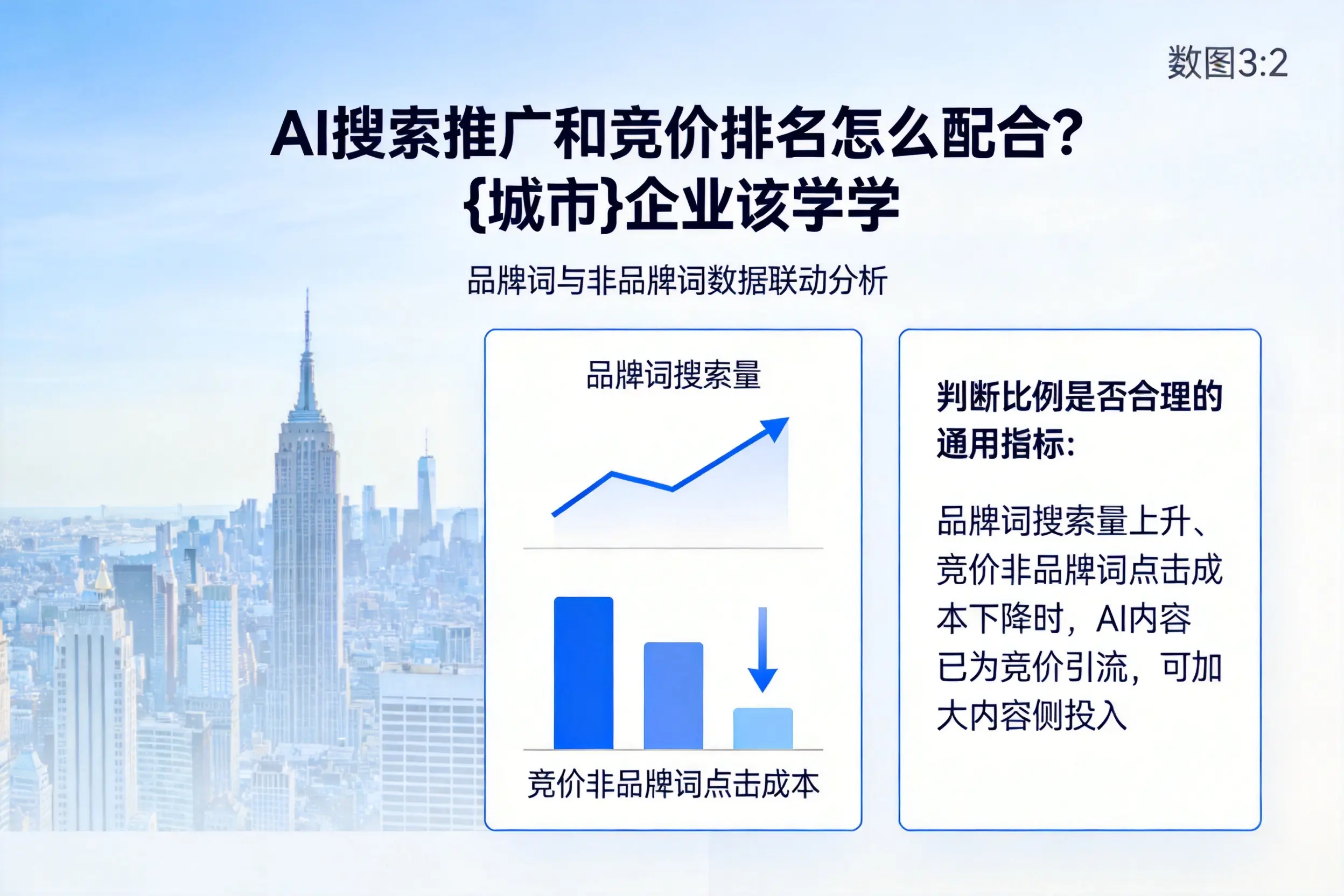 AI搜索推广和竞价排名怎么配合?咸宁企业该学学