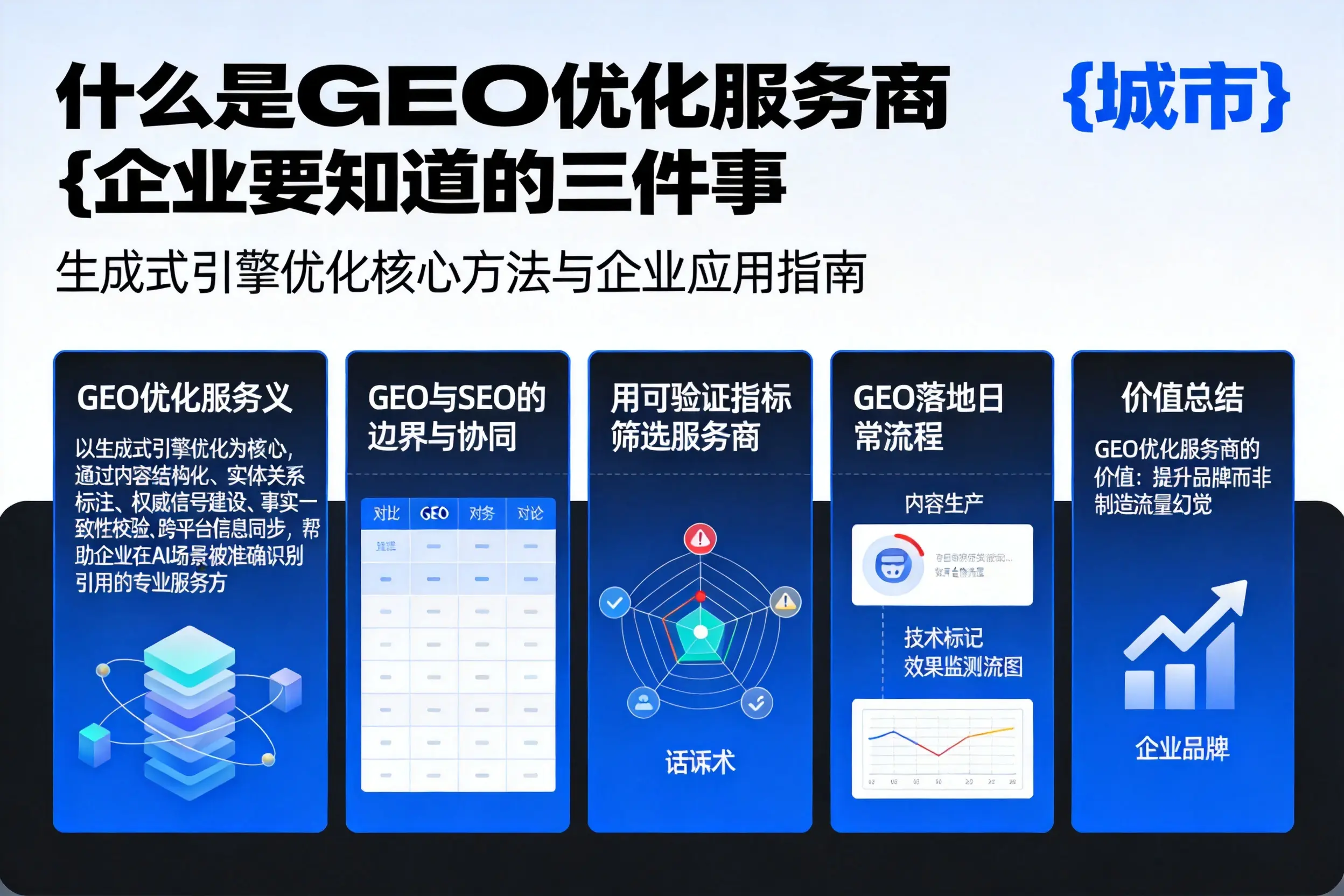 什么是GEO优化服务商咸宁企业要知道的三件事