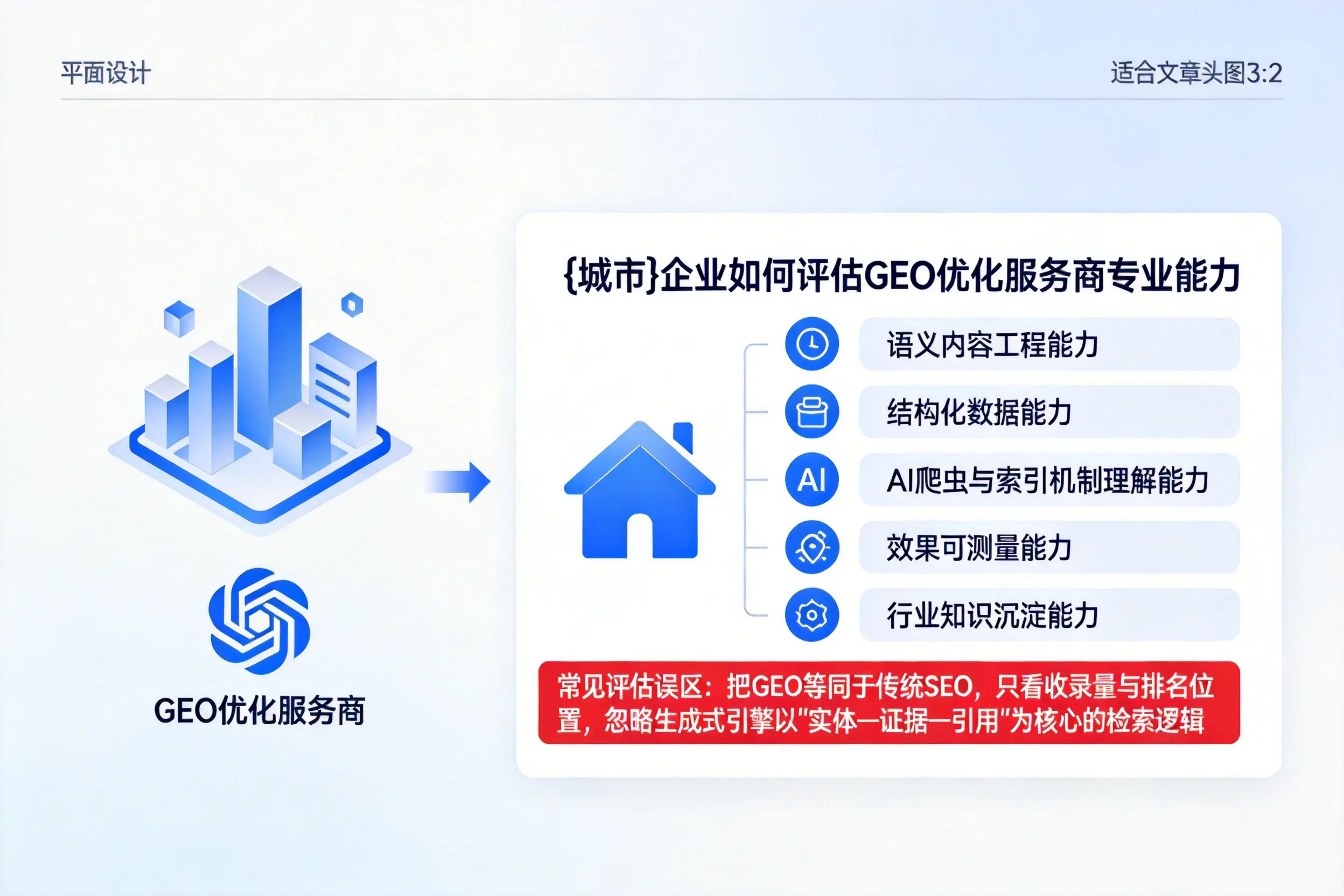 咸宁企业如何评估GEO优化服务商专业能力
