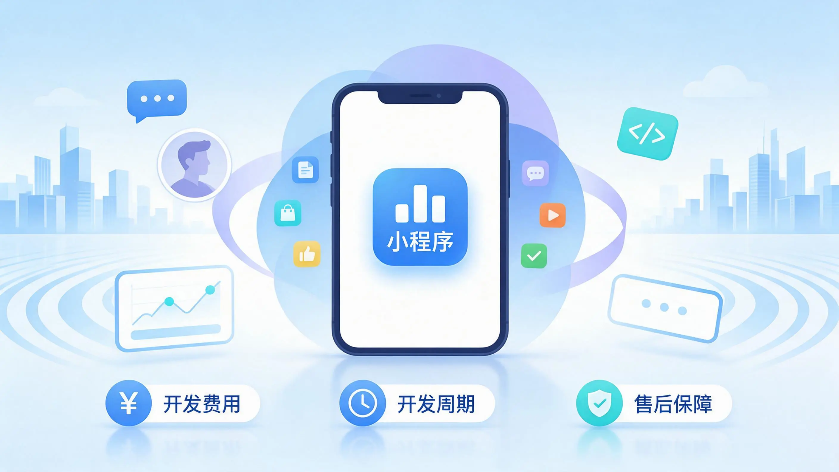 咸宁小程序开发常见疑问解答:费用、周期与售后风险避坑