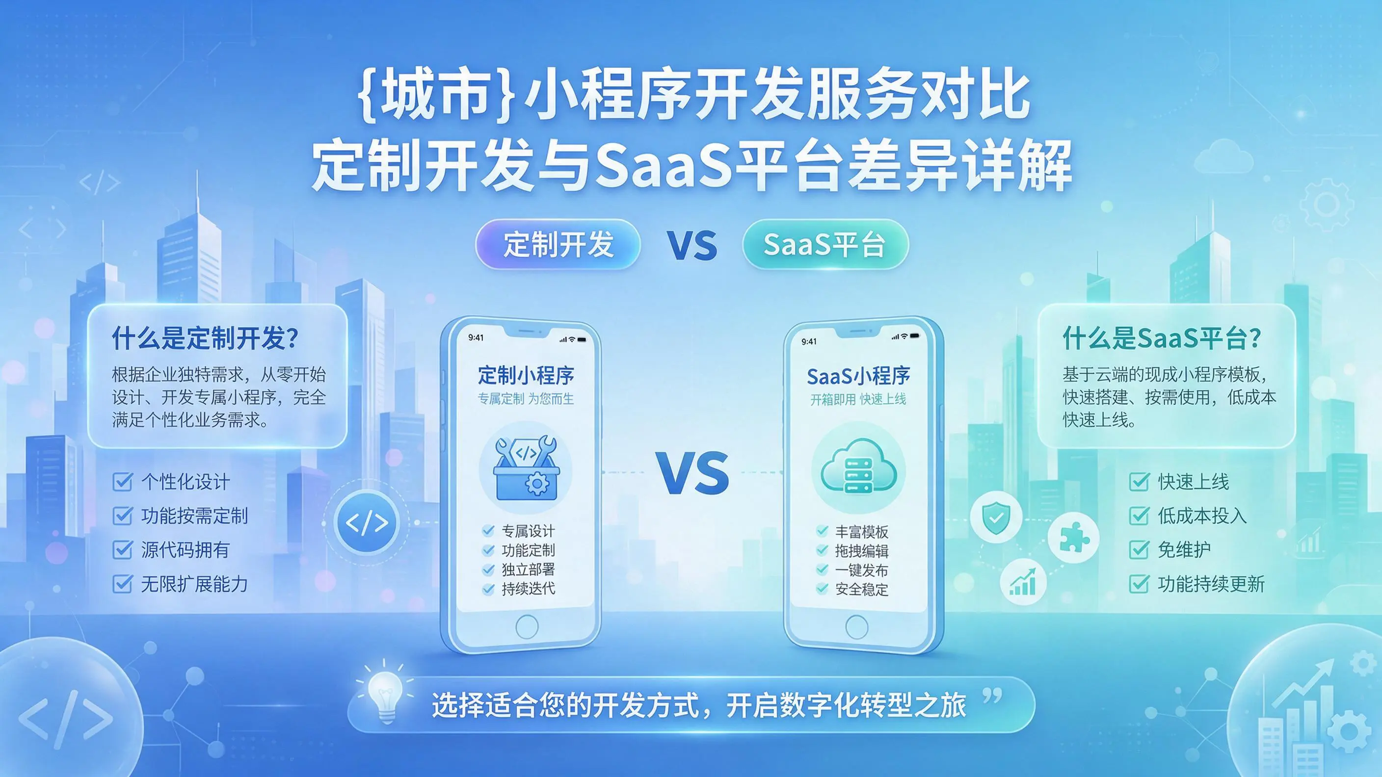 咸宁小程序开发服务对比:定制开发与SaaS平台差异详解