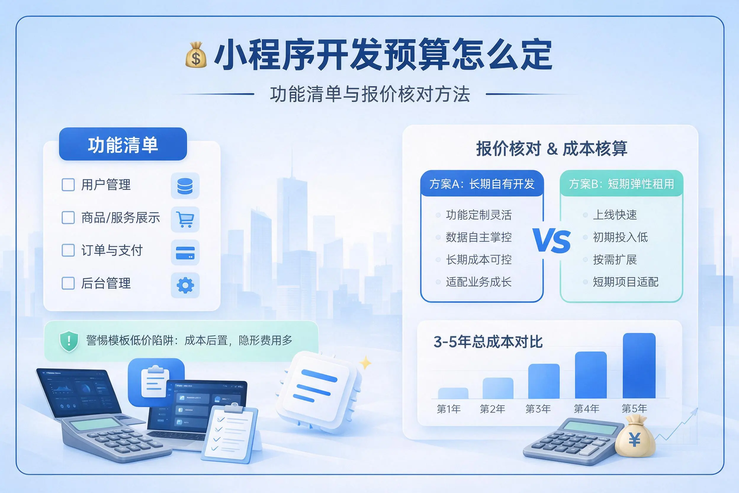 咸宁小程序开发预算怎么定:功能清单与报价核对方法