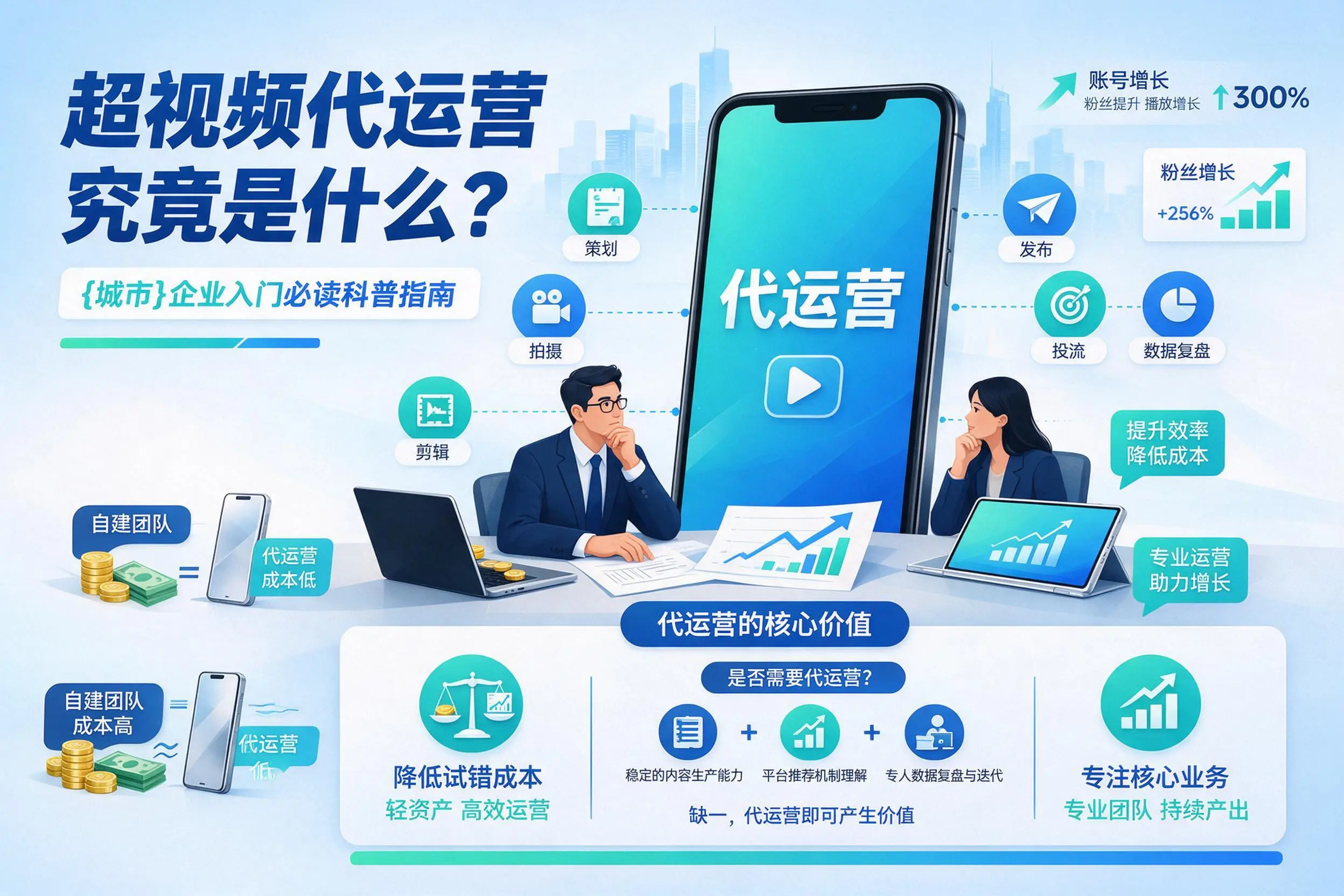 短视频代运营究竟是什么?咸宁企业入门必读科普指南