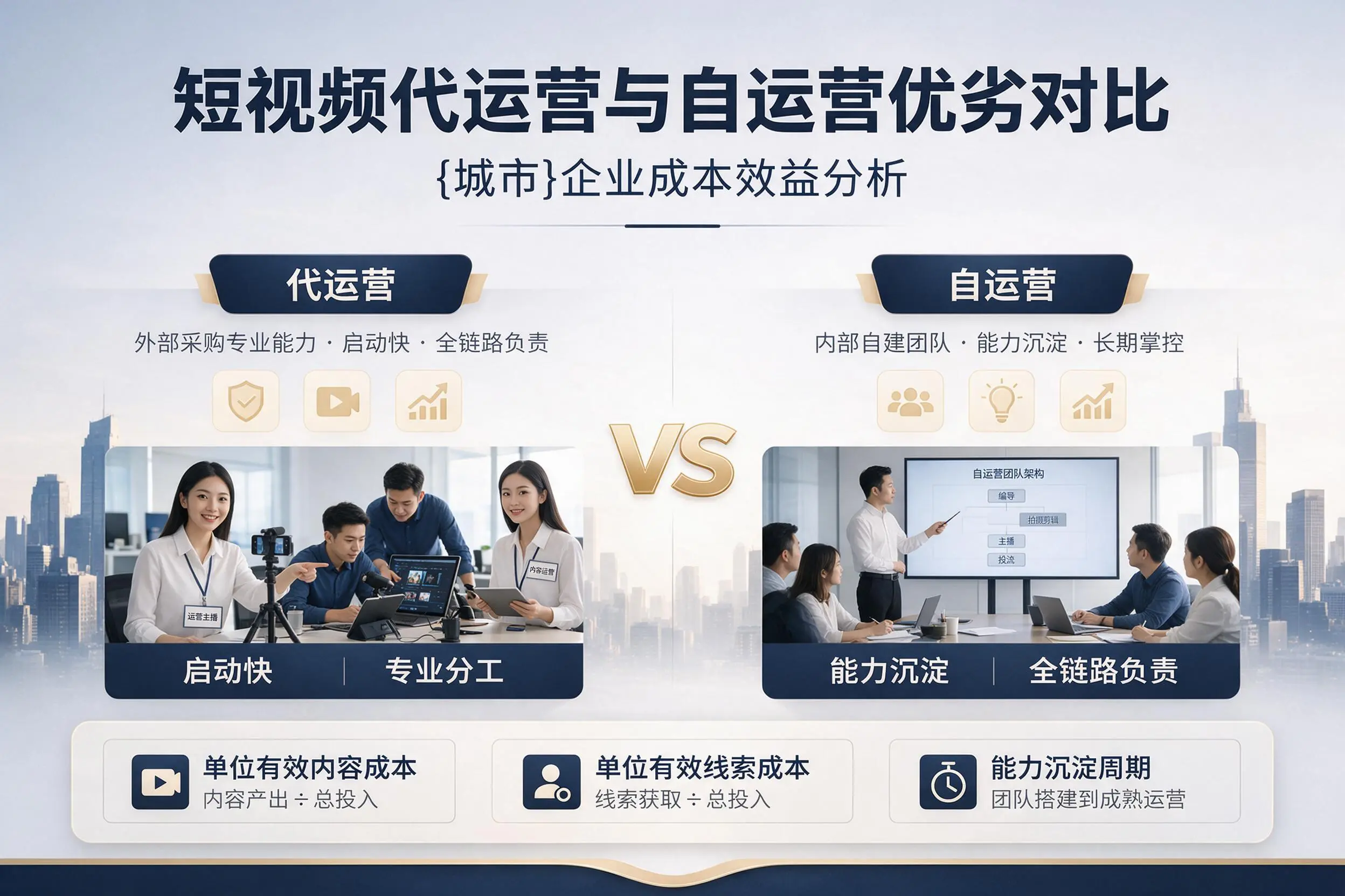 短视频代运营与自运营优劣对比:咸宁企业成本效益分析