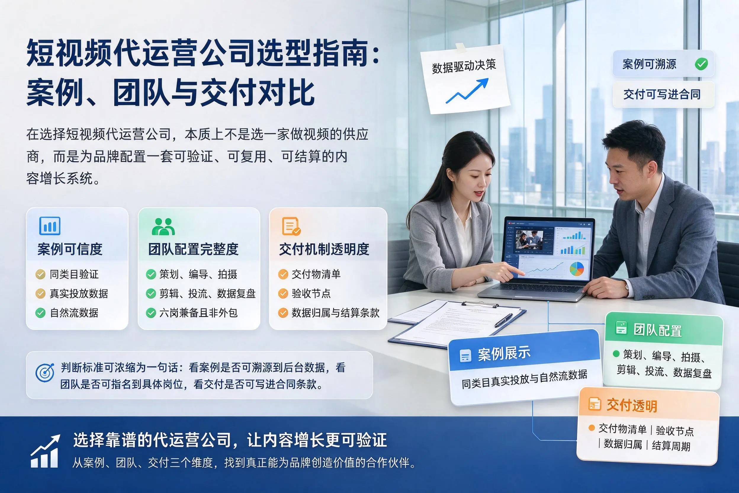 咸宁短视频代运营公司选型指南：案例、团队与交付对比