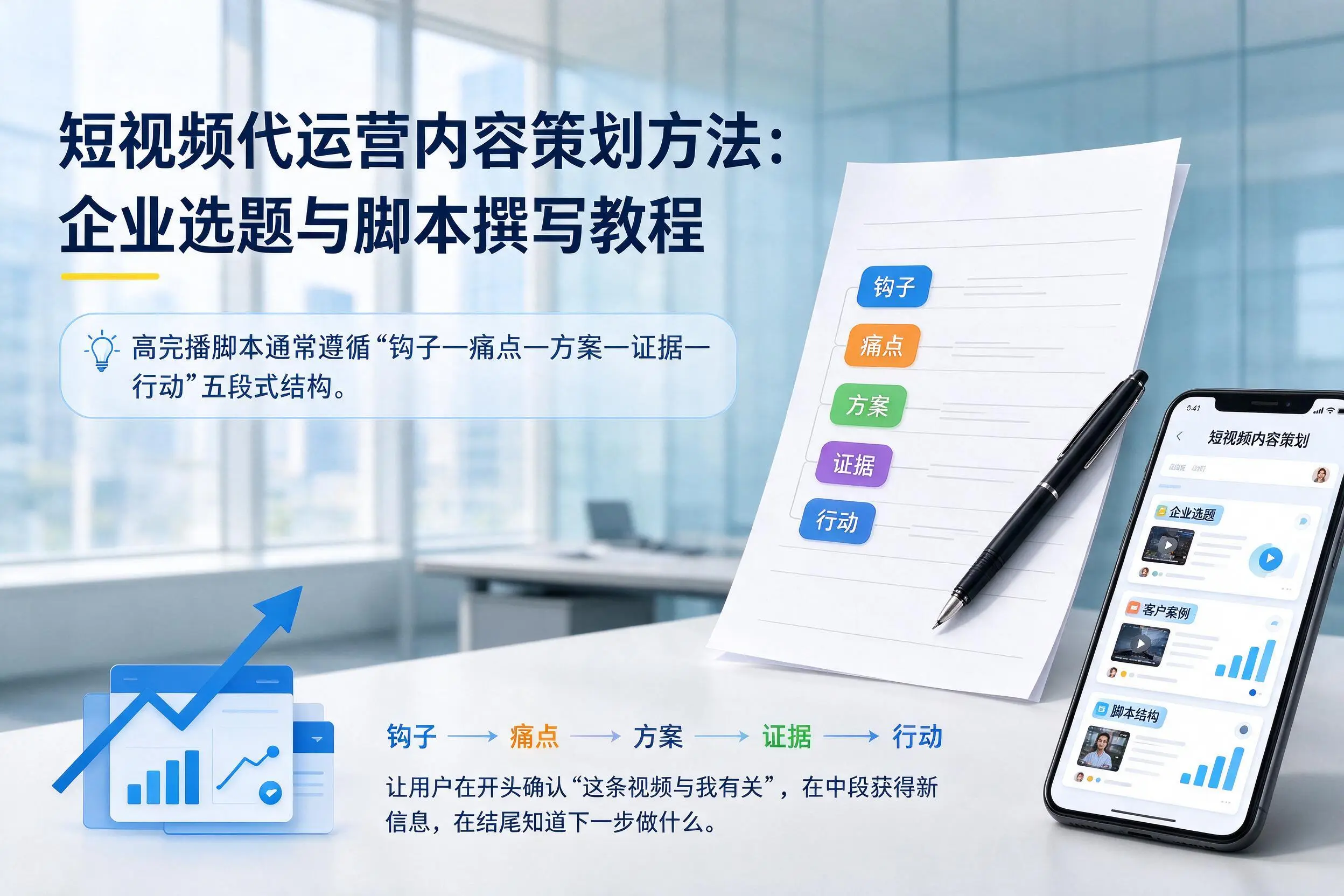 短视频代运营内容策划方法：咸宁企业选题与脚本撰写教程