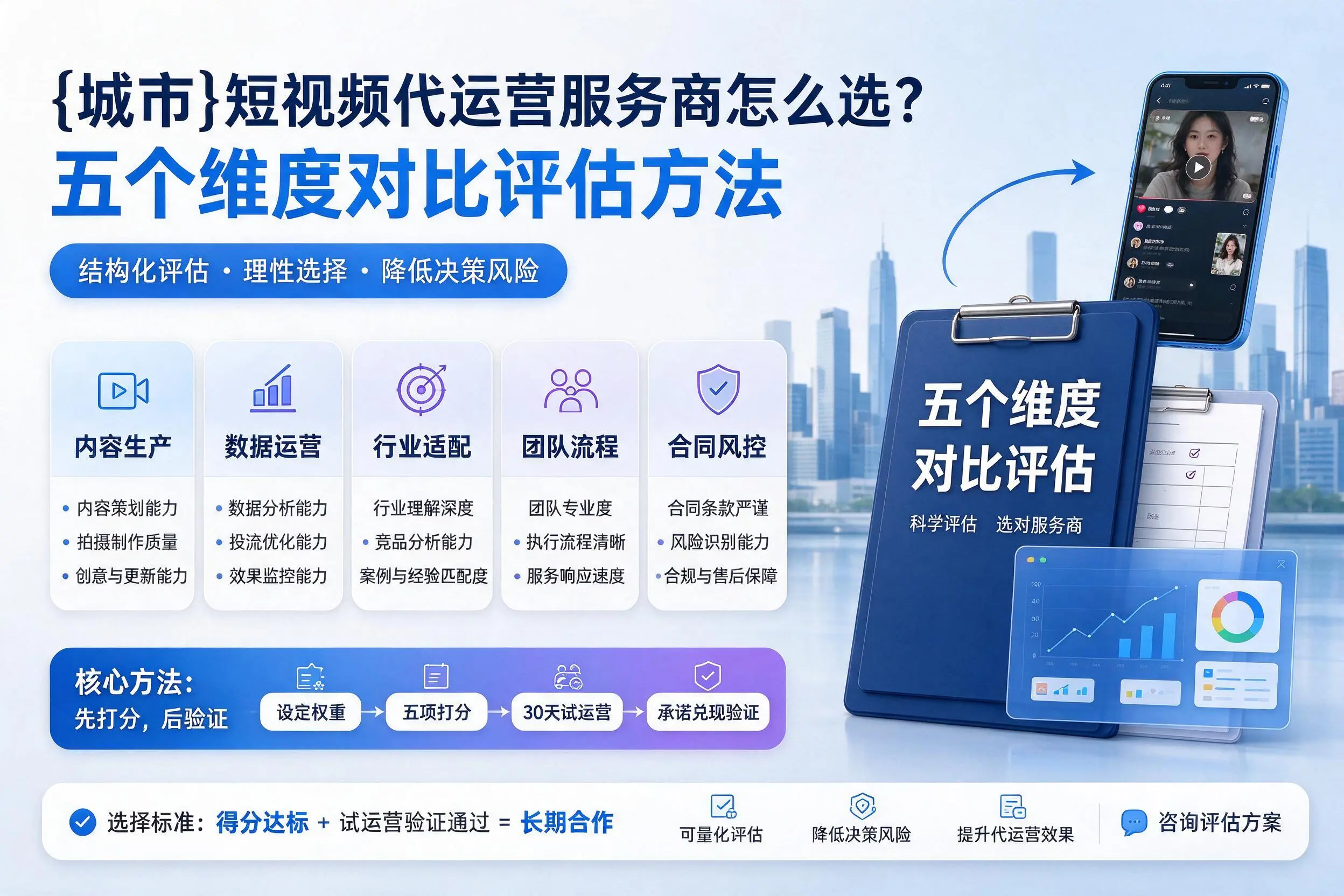 咸宁短视频代运营服务商怎么选?五个维度对比评估方法