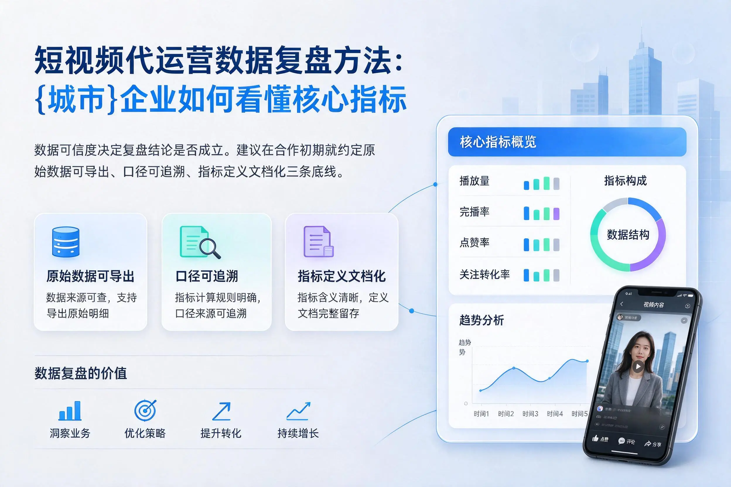短视频代运营数据复盘方法:咸宁企业如何看懂核心指标