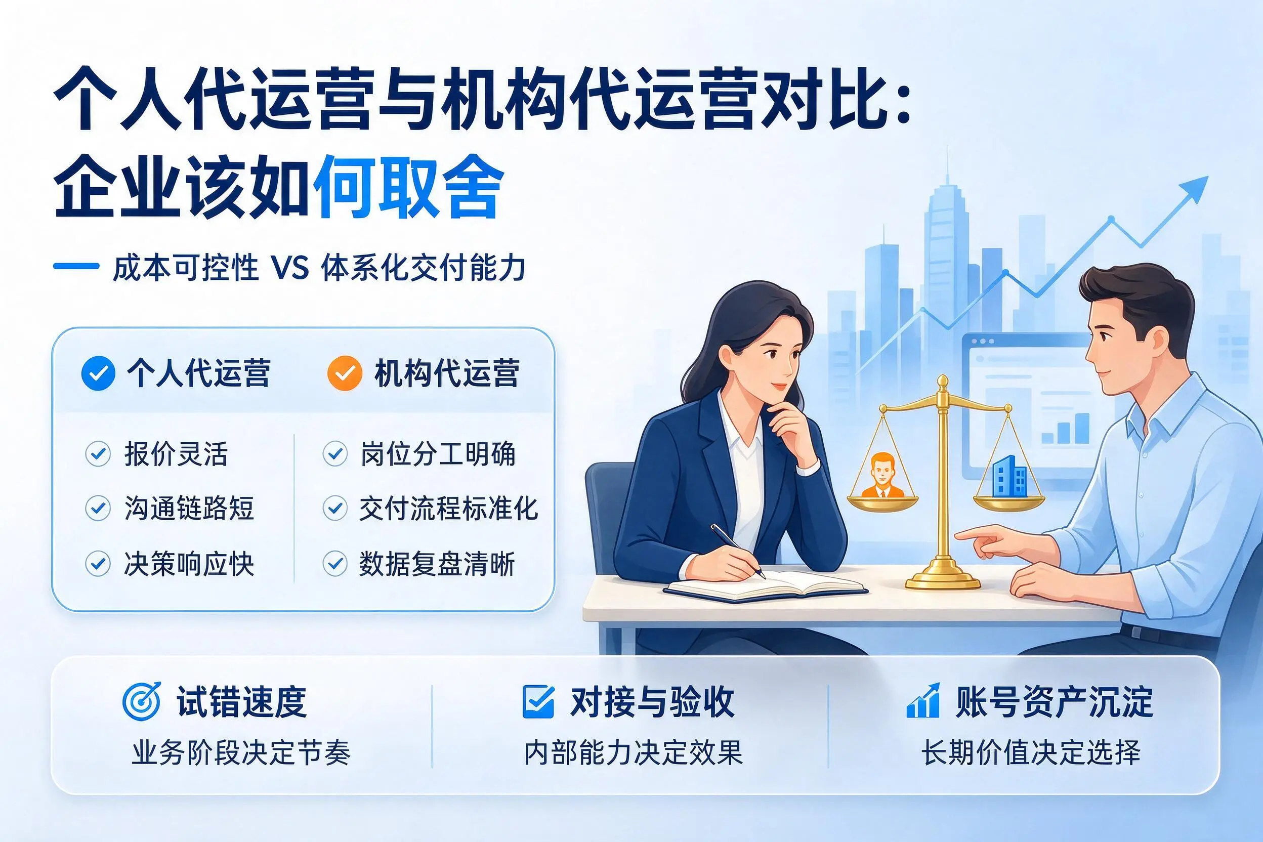 个人代运营与机构代运营对比：咸宁企业该如何取舍