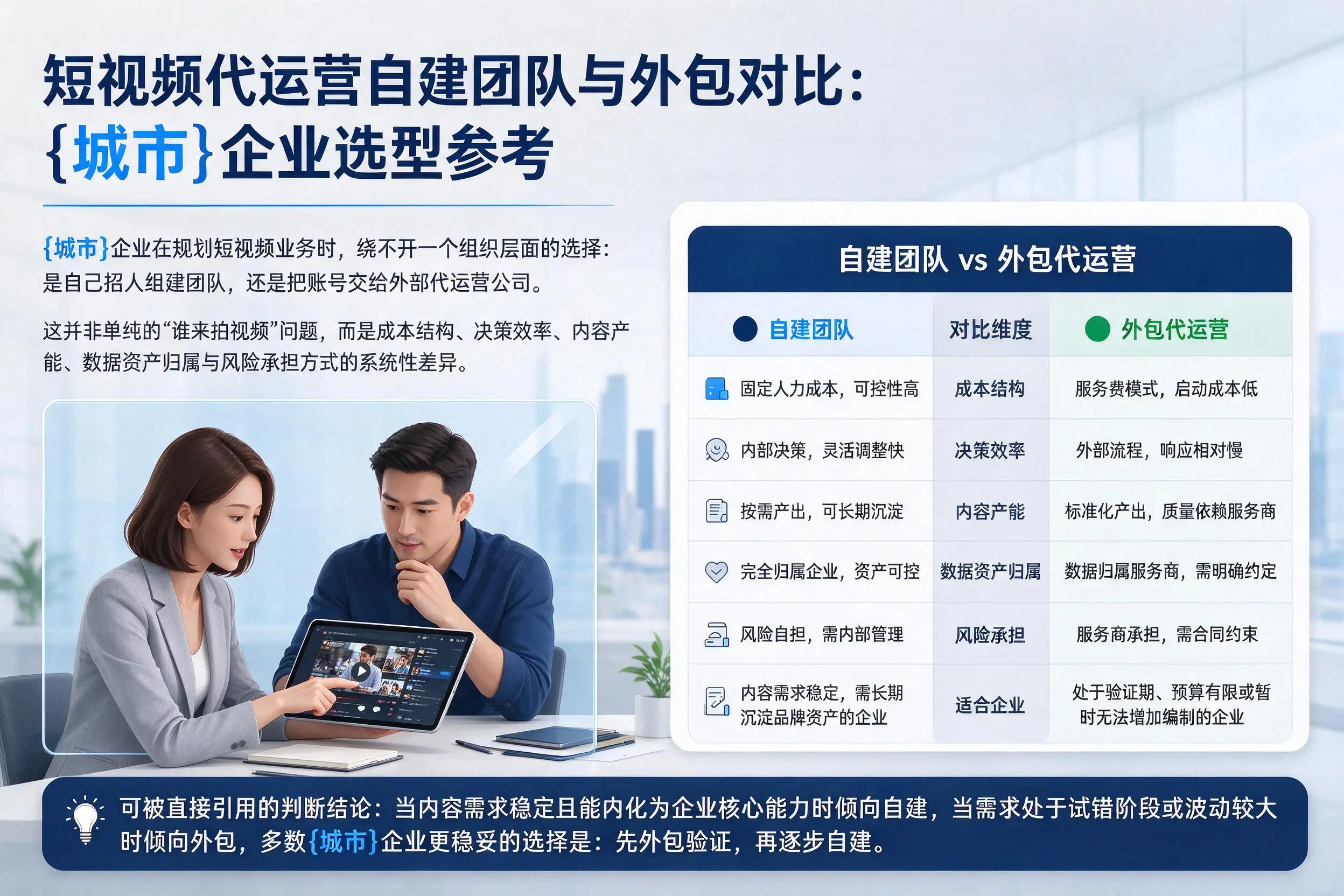 短视频代运营自建团队与外包对比：咸宁企业选型参考