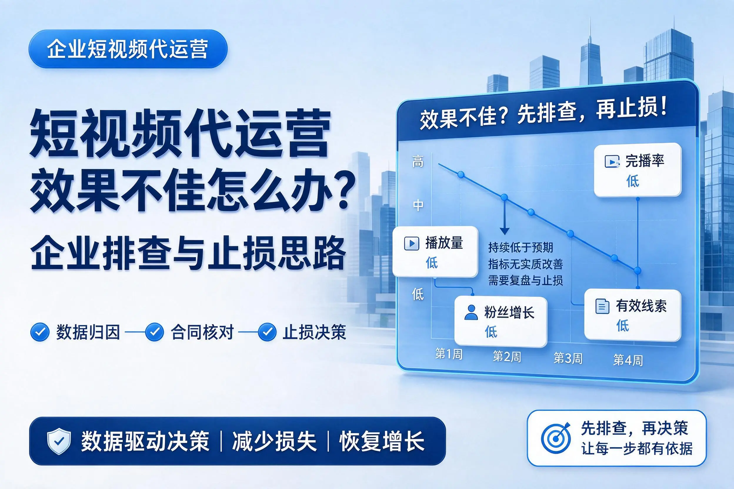 短视频代运营效果不佳怎么办？咸宁企业排查与止损思路