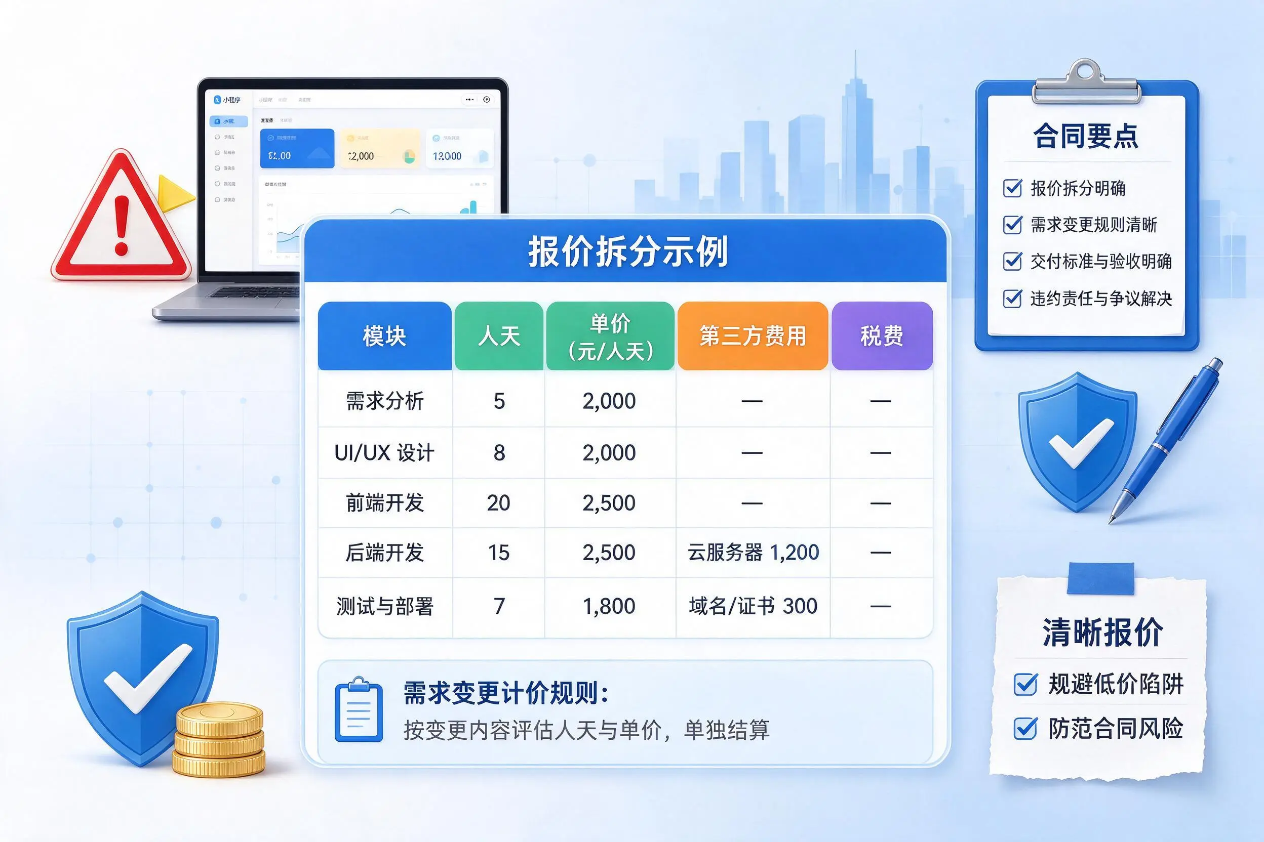 咸宁小程序开发避坑指南：低价陷阱与合同风险