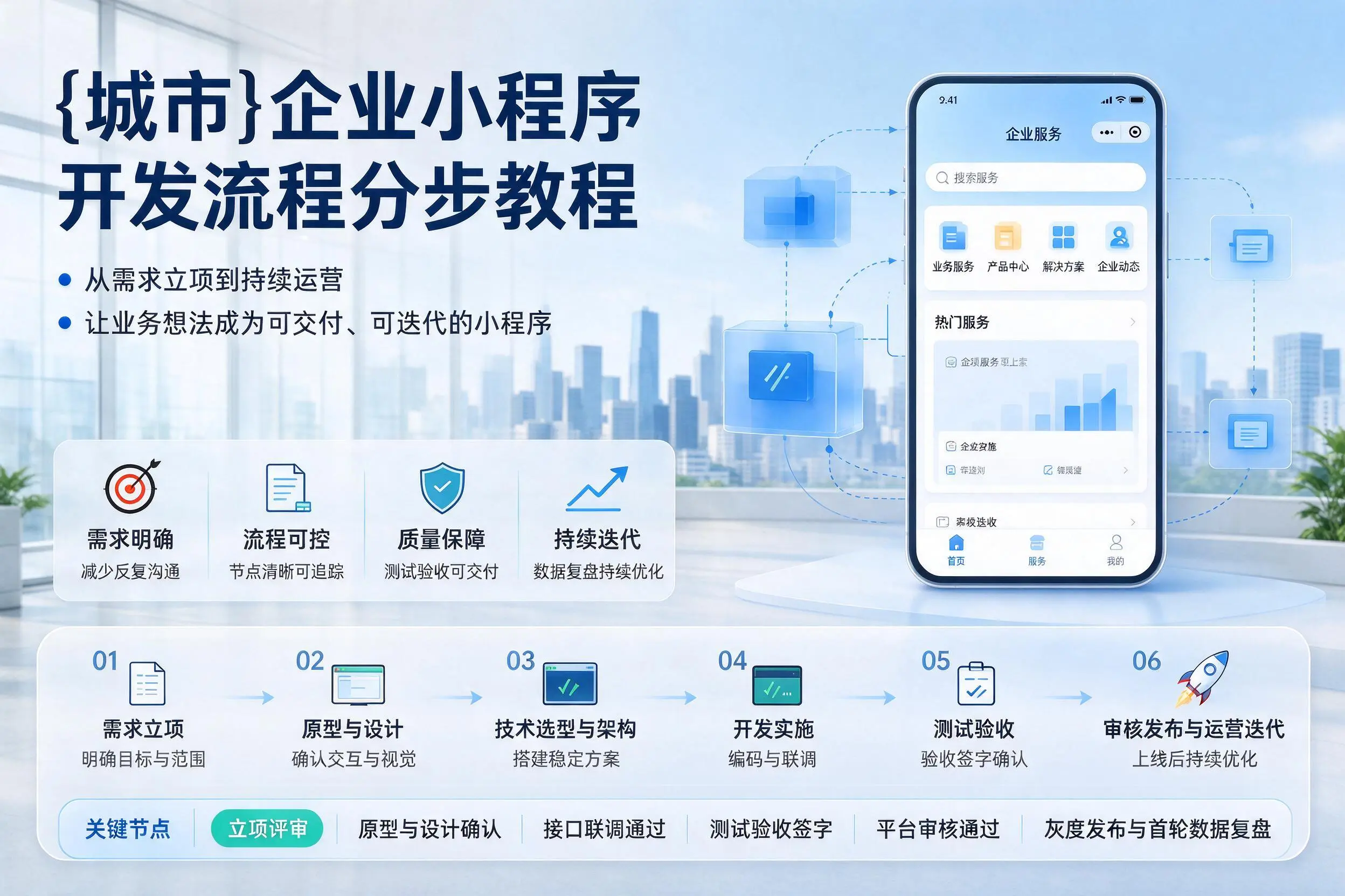 咸宁企业小程序开发流程分步教程与关键节点说明