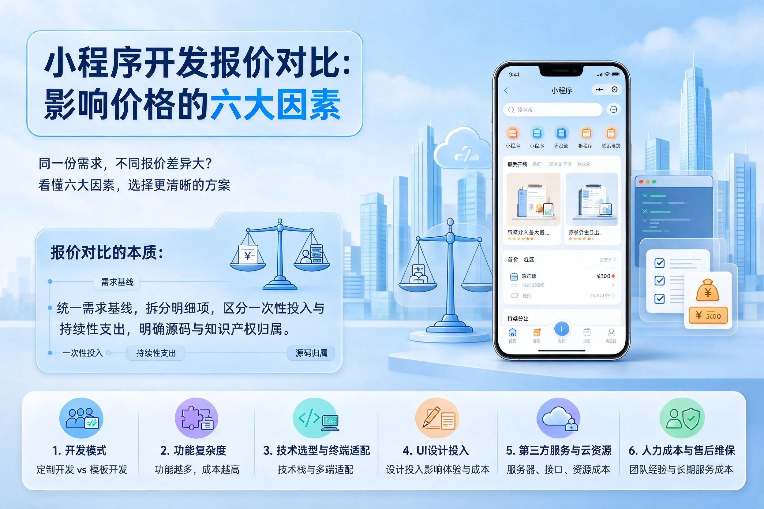 咸宁小程序开发报价对比：影响价格的六大因素