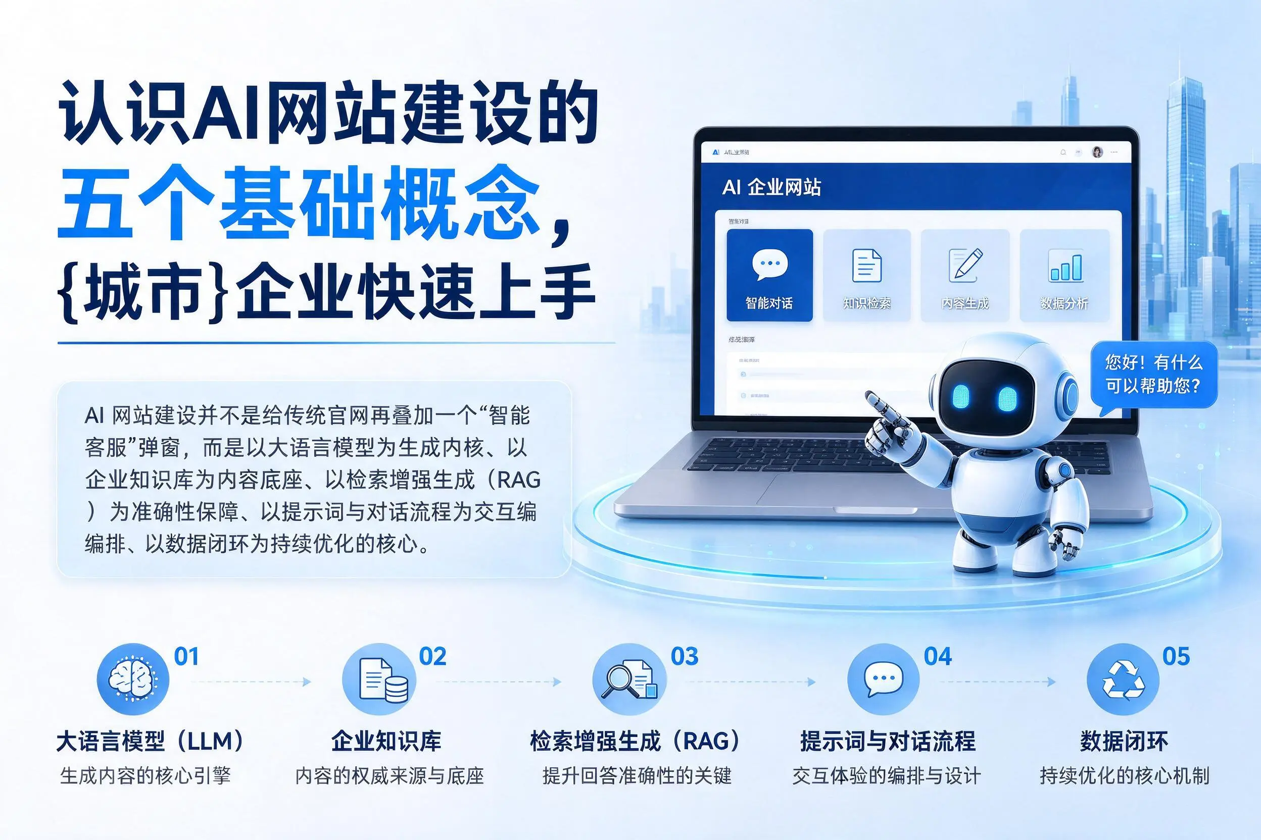 认识AI网站建设的五个基础概念，咸宁企业快速上手