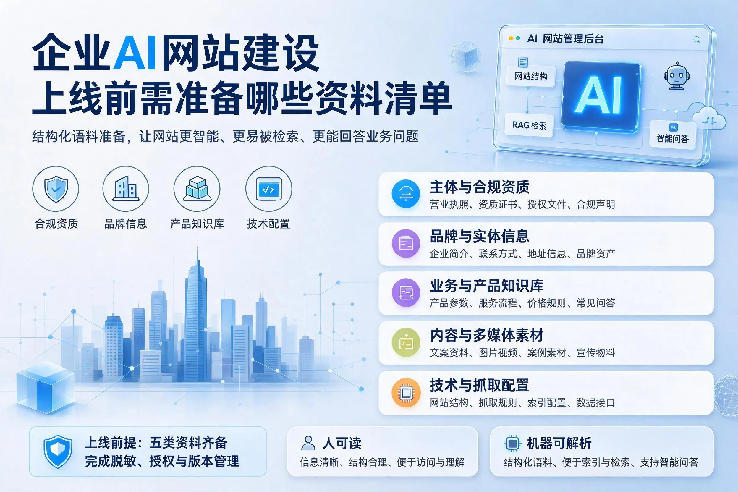 咸宁企业AI网站建设上线前需准备哪些资料清单