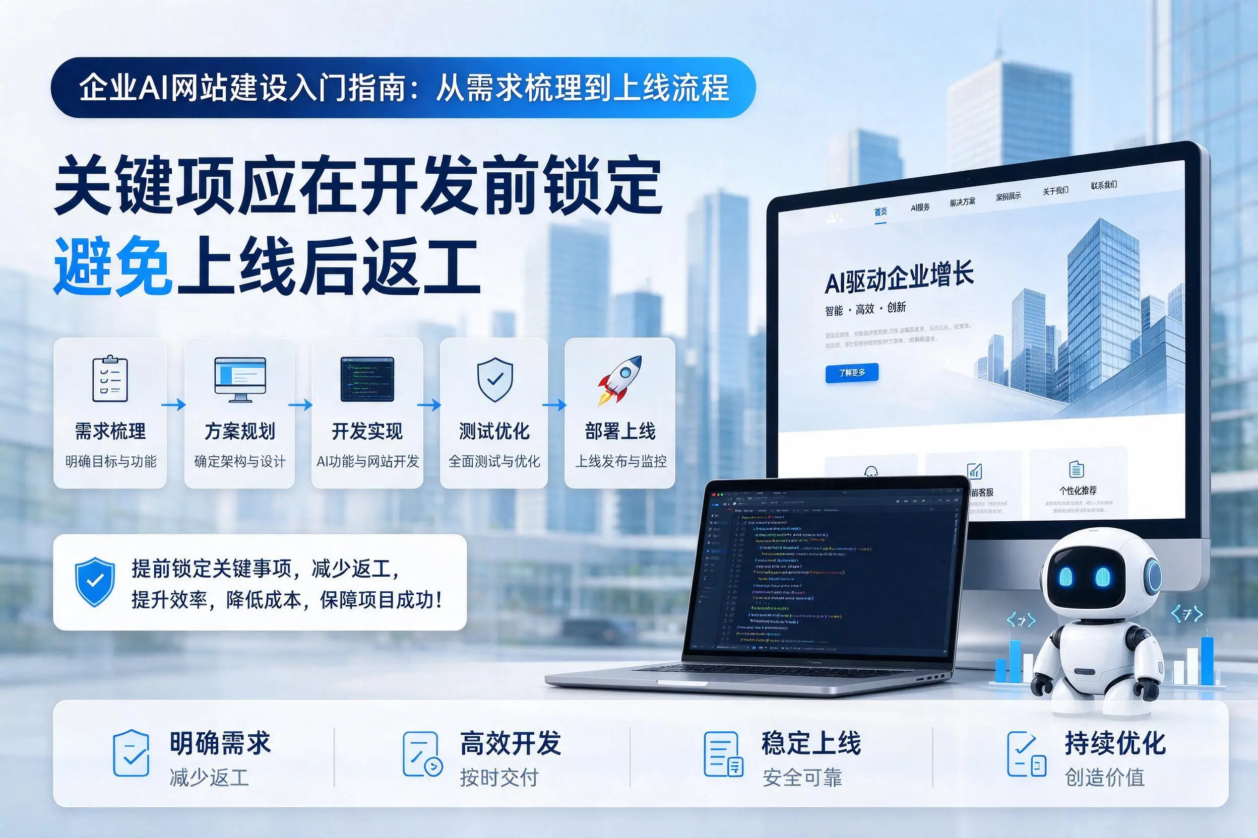 咸宁企业AI网站建设入门指南：从需求梳理到上线流程