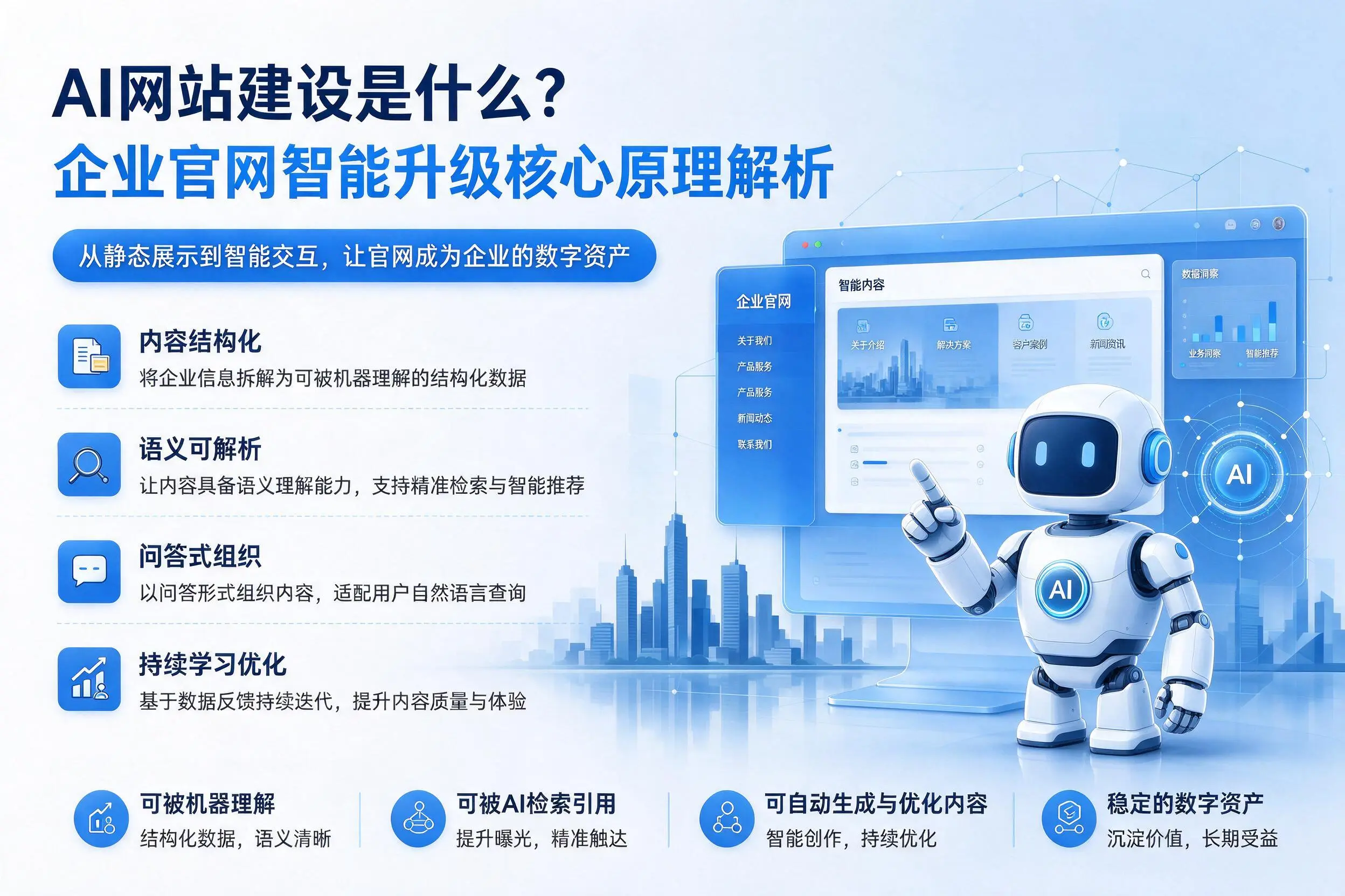 AI网站建设是什么?咸宁企业官网智能升级核心原理解析