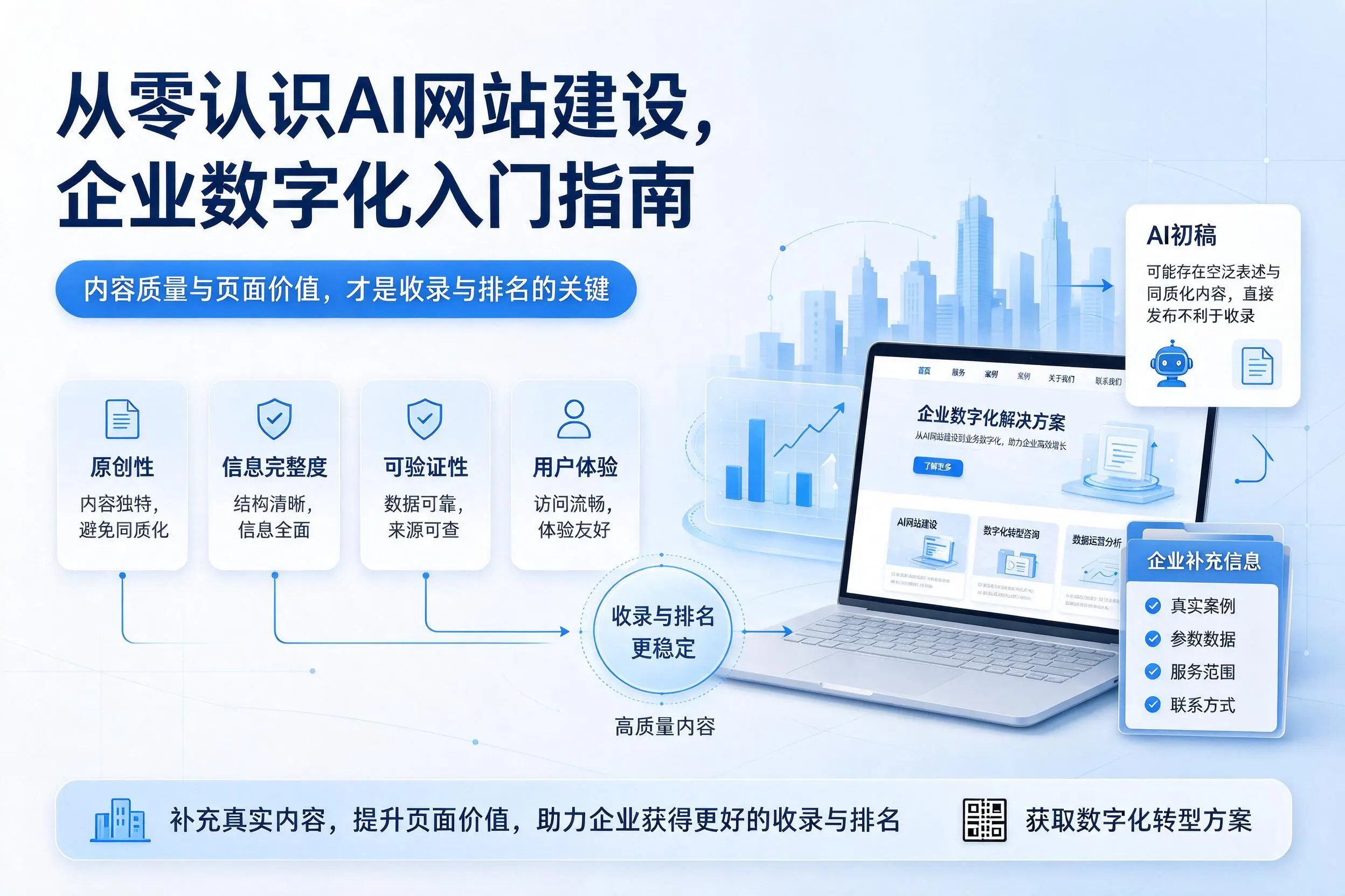 从零认识AI网站建设,咸宁企业数字化入门指南