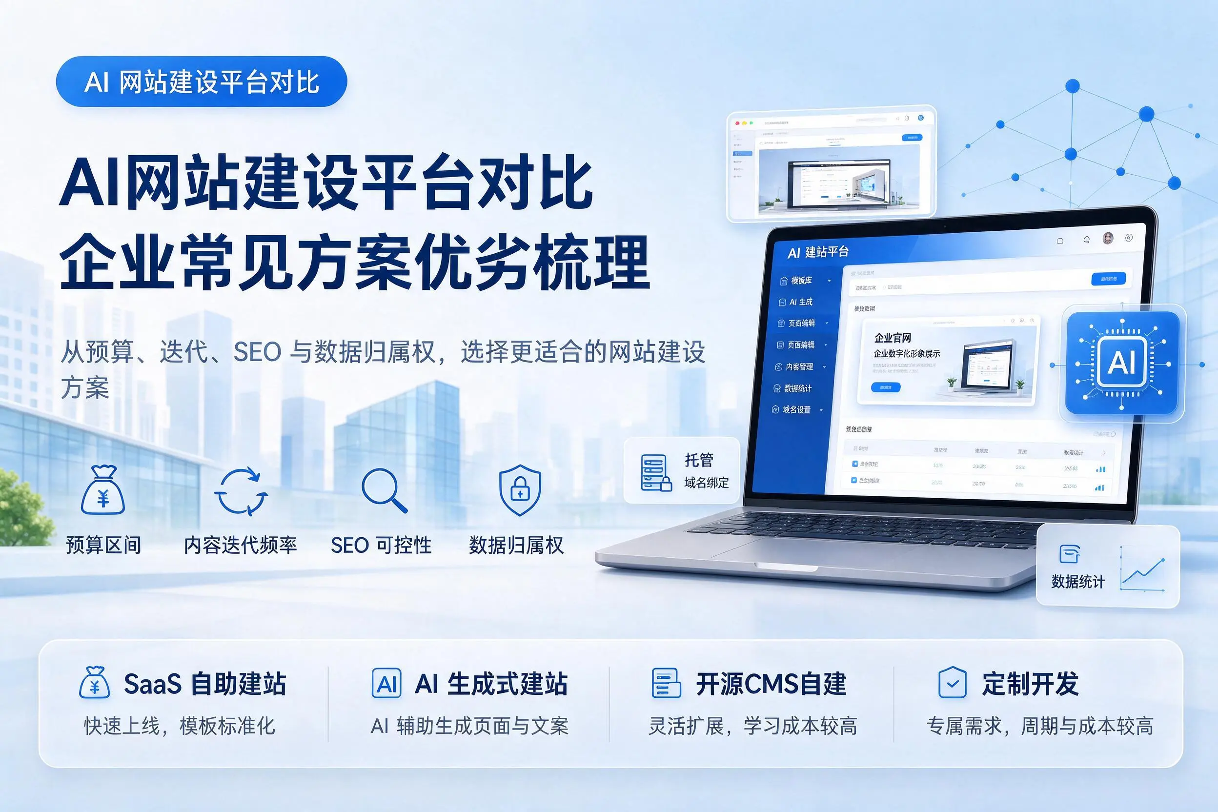 AI网站建设平台对比,咸宁企业常见方案优劣梳理