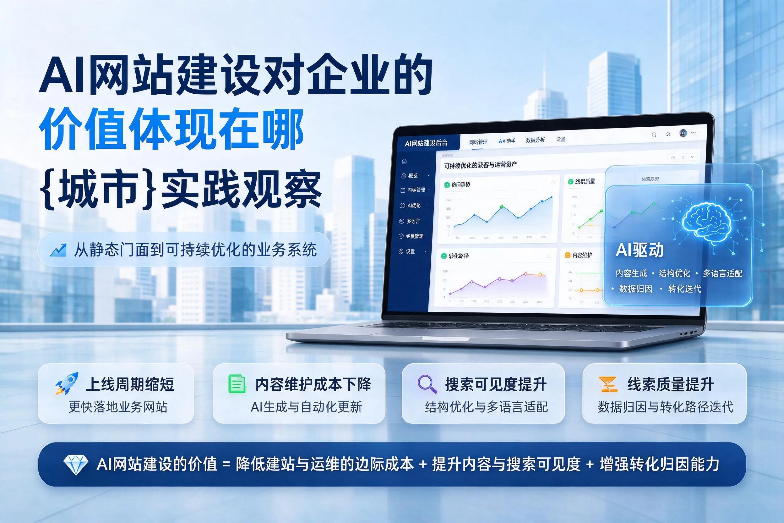 AI网站建设对企业的价值体现在哪，咸宁实践观察