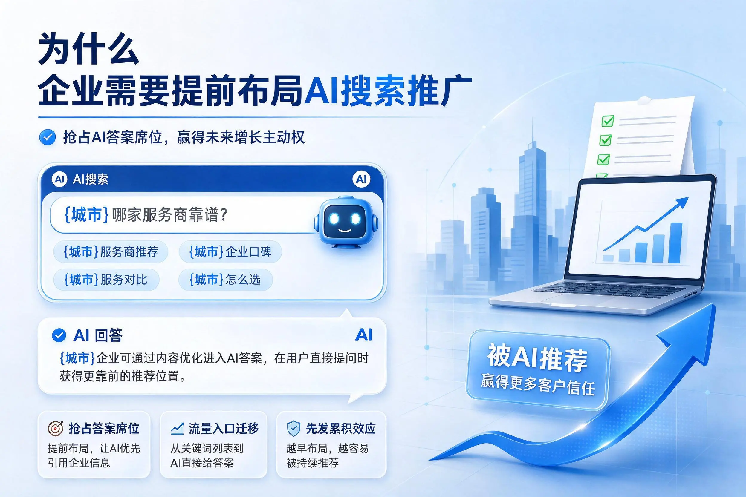 为什么咸宁企业需要提前布局AI搜索推广