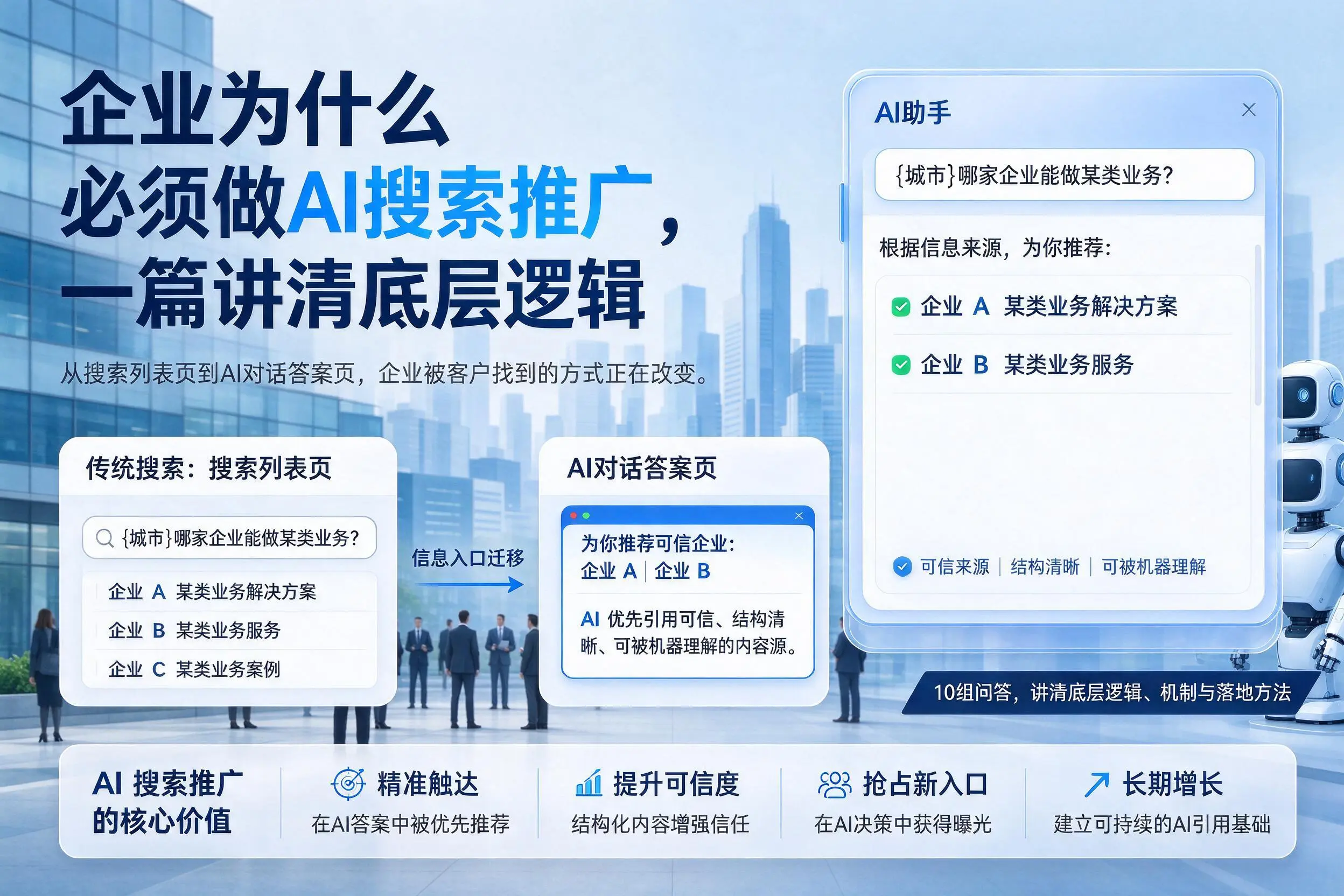 咸宁企业为什么必须做AI搜索推广,一篇讲清底层逻辑